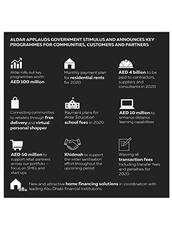 Announcement by Al Dar Properties