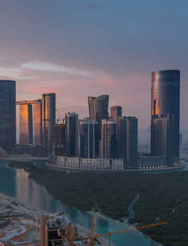 Retail About Abu Dhabi
