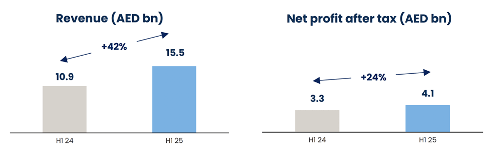 graph1-en