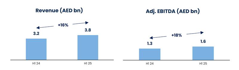 graph3-en